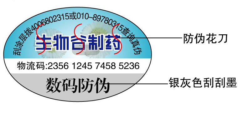 電碼防偽標簽是什么 怎么做？