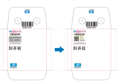 依視路鏡片防偽標志怎么查真?zhèn)?，靠譜嗎