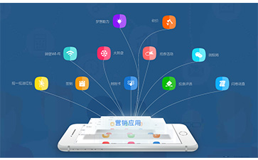 你了解一物一碼防偽溯源系統(tǒng)的操作流程嗎？