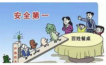 食品安全溯源系統(tǒng)具有哪些要求和特點？